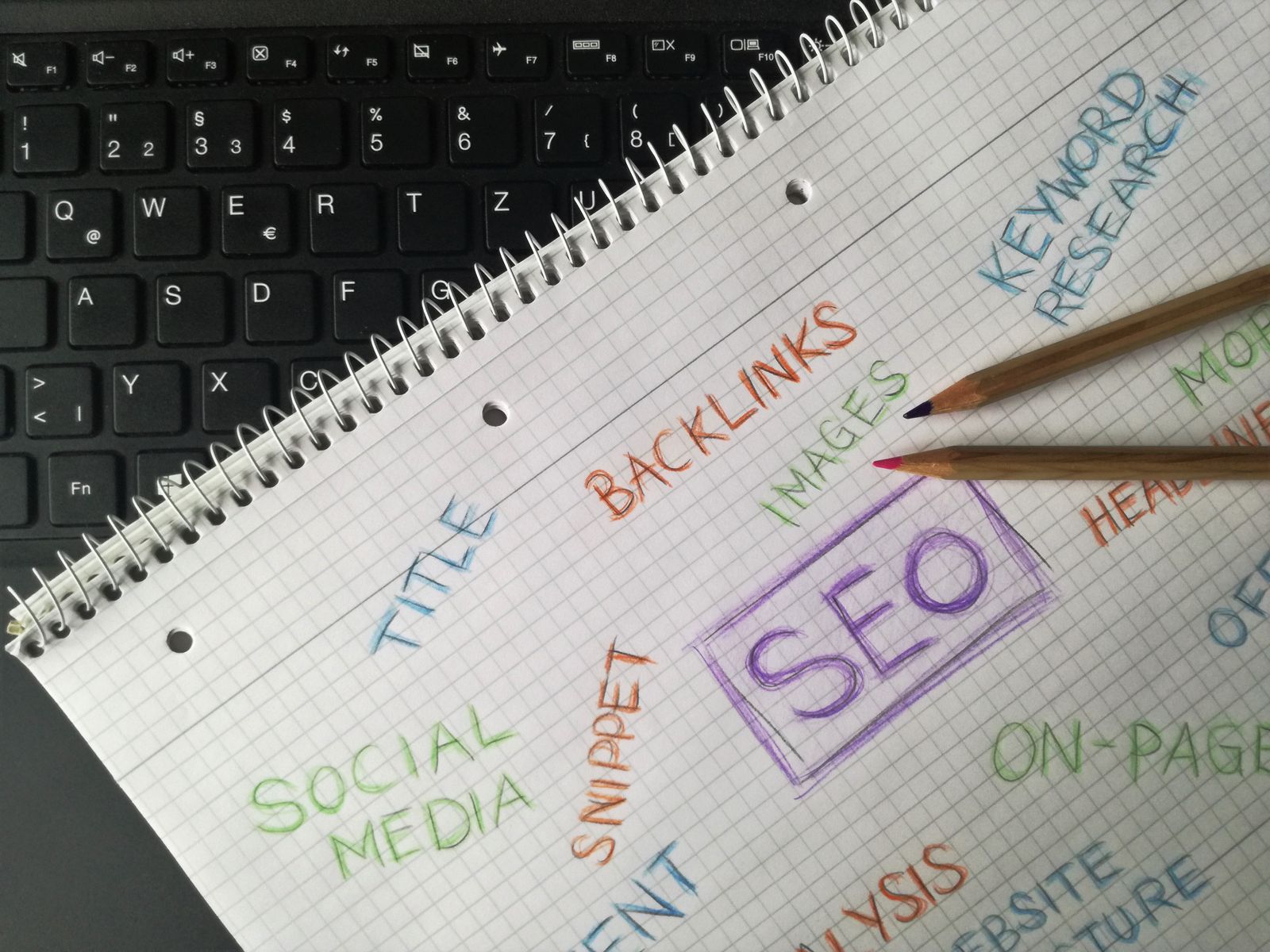 دفتر ملاحظات لكلمات SEO المفتاحية